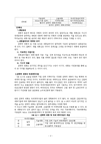 경영전략 - 전략적 제휴와 관련된 경영전략에 관해-3