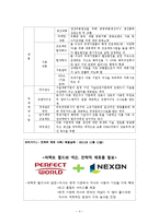 경영전략 - 전략적 제휴와 관련된 경영전략에 관해-4