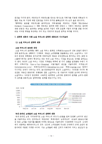 경영전략 - 전략적 제휴와 관련된 경영전략에 관해-14