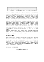경영학 - M&A성공사례와 M&A실패사례-5