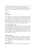 노사관계론 - 노사 성공 사례와 시사점-2
