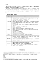 도시계획 - 친환경 건축에 관해-14