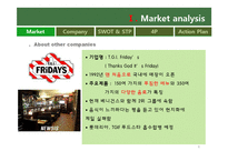 마케팅 전략 수립 - 베니건스 마케팅전략-8