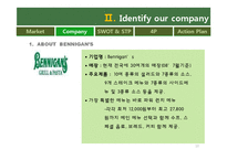 마케팅 전략 수립 - 베니건스 마케팅전략-10