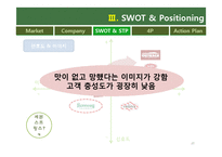 마케팅 전략 수립 - 베니건스 마케팅전략-20