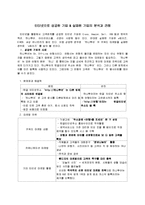 마케팅분석 - 인터넷으로 성공한 기업 & 실패한 기업의 분석과 견해-1