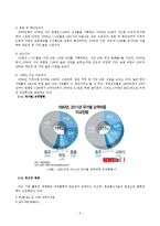 인적자원관리 - 국가 간 경제거래, 경제의 국제화, 기업의 국제화에 관해-5