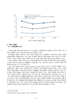 인적자원관리 - 국가 간 경제거래, 경제의 국제화, 기업의 국제화에 관해-8