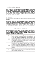 한국경제의 이해 - 산업구조 변화와 직업의 변동(패션분야)-2