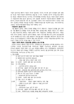 현대사회와 경영 - 기업의 사회적 책임과 윤리경영-8