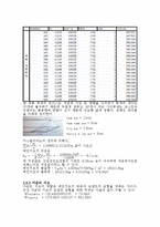 기계공학 - T형 타워크레인의 설계-8