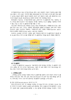 디스플레이장치 - CRT, LCD, PDP, LED와 그 밖의 차세대 디스플레이-11