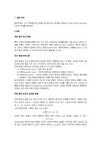화학공학 실험 - 단일구 침강 속도-1