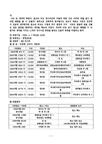 [법원방청기] 법정 방청기-4