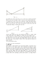 [수학] 수학이란 무엇인가-4
