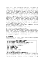 도요타 자동차 생산관리 - 적시생산(JIT)시스템-4