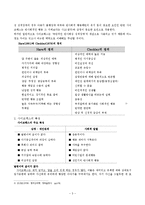 범죄 심리학 - 사이코패스의 범죄심리학적 분석-4