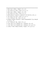 범죄와 청소년 비행 - 청소년 비행의 원인과 예방대책-12