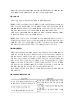 연극과 희곡의 이해 - 사실주의극에 관해-2