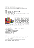 영유아 프로그램 프뢰벨의 은물-6