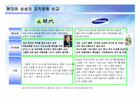 조직문화의 유형과 사례-6