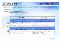 조직문화의 유형과 사례-9