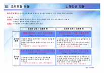 조직문화의 유형과 사례-10