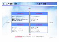 조직문화의 유형과 사례-12