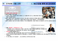 조직문화의 유형과 사례-16