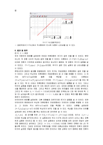 공학기초물리실험 - RLC 교류회로-7