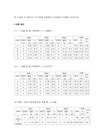 공학기초물리실험 - 축전기와 정전용량-3