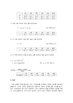 일반물리실험 - 공기 중의 음속 측정-4