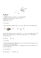 일반물리실험 - 힘의 평형 실험보고서-3