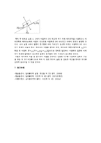 일반물리학 실험 - F=ma와 마찰력-6
