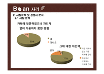 [창업계획서] 카페 실시간 자리예약서비스 어플 사업계획서 PPT-14