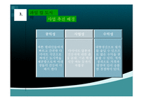 [창업계획서] 테이크아웃 컵과일 판매점 창업 사업계획서-13