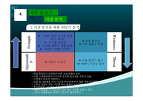 [창업계획서] 테이크아웃 컵과일 판매점 창업 사업계획서-15