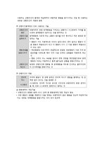 행동수정모델의 등장 배경과 실천과정-4