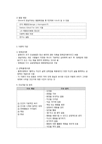 현실치료모델의 등장배경과 치료 방법-3