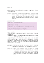 산업재해보상보험과 고용보험-5