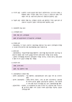 산업재해보상보험과 고용보험-6