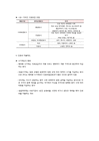 의료보장정책의 의의와 유형-4