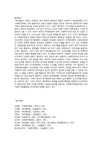 사회복지행정의 중요성-7