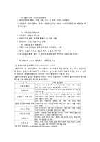 사회복지조직의 정보관리-2