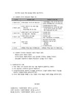 사회복지행정 조직이론-11