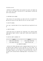 사회복지행정의 가치와 이념-6