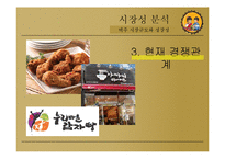 [창업계획서] 대학교앞 맥주 호프집 창업 사업계획서-11