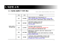 대관령 관광특구의 문제점과 활성화 방안-5