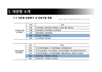 대관령 관광특구의 문제점과 활성화 방안-6