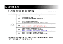 대관령 관광특구의 문제점과 활성화 방안-7